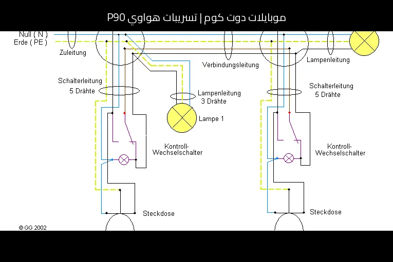 تسريبات هواوي P90: تصميم أقوى وكاميرا 1 إنش وشحن 200 واط