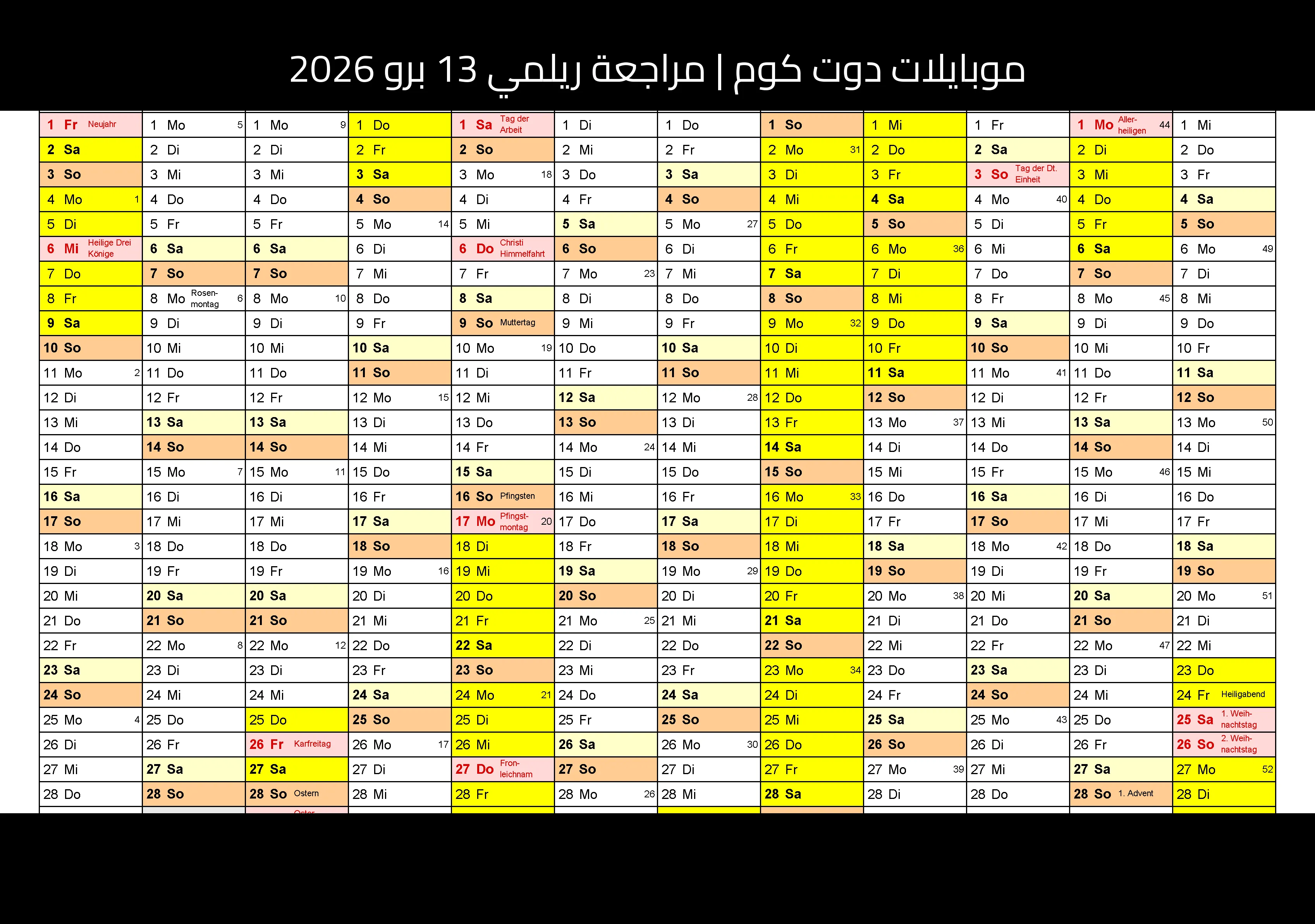 مراجعة ريلمي 13 برو 2026: هل ما زال صفقة ذكية؟